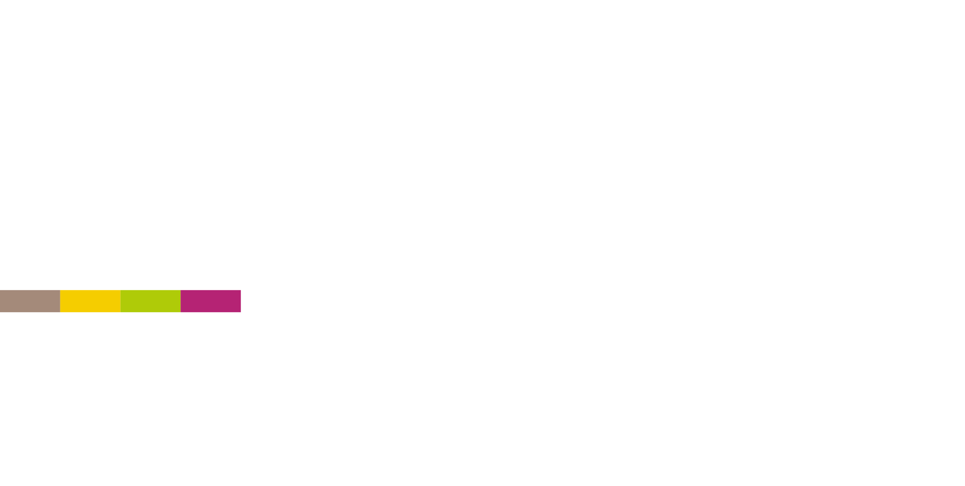 Jura Boissons - Maison Pernet, Être là pour vous !